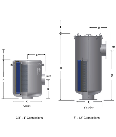 Solberg Filtration CSL Series Vacuum Filters solberg, Vacuum Filter