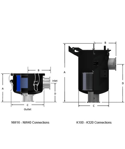 Solberg Filtration WL Series Vacuum Filters solberg, Vacuum Filter