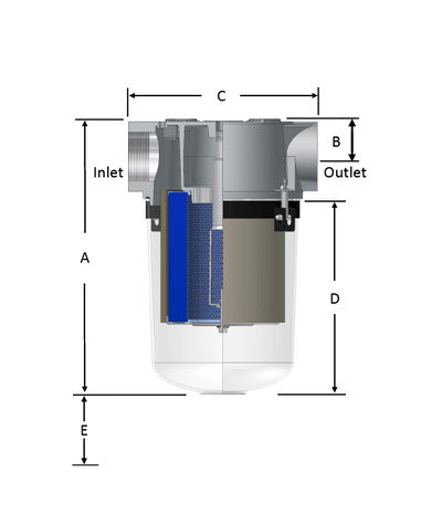 Solberg Filtration RST Series Vacuum Filter solberg, Vacuum Filter
