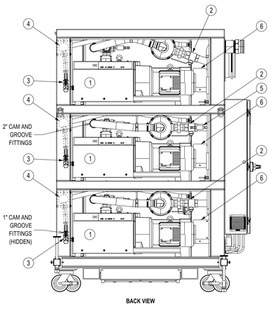 Rogers Engineered Dry Claw Vacuum System (RVS.DC)