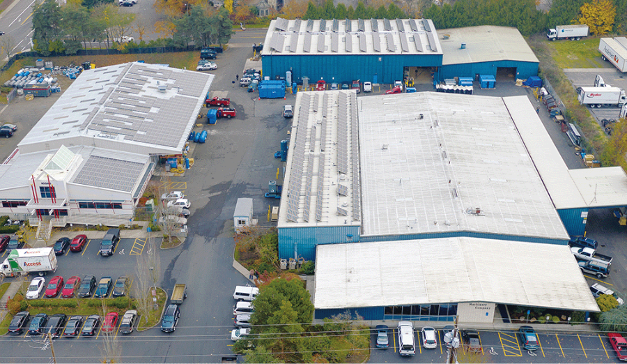 Celebrating 75 Years of Serving Our Customers