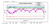 a-graph-displaying-audit-data-of-a-compressed-air-system