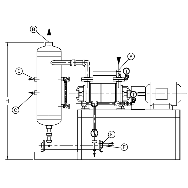 Rogers Engineered Liquid Ring Compression System (RCS.LR)