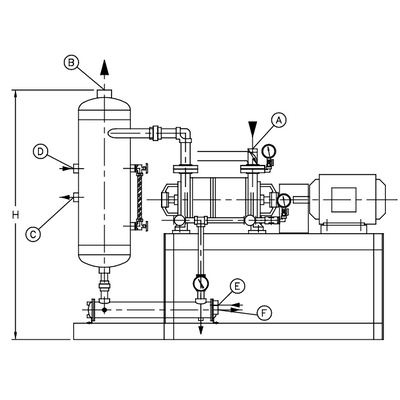 Rogers Engineered Liquid Ring Compression System (RCS.LR)