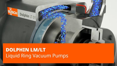 Busch Vacuum Solutions - Dolphin Liquid Ring Vacuum Pump Dolphin-Vacuum busch, ind_medical, liquid-ring, Vacuum Pumps Industrial Vacuum Pumps